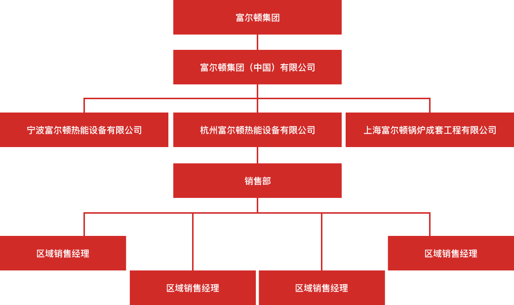 欧亚体育